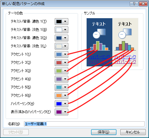 エクセル図2