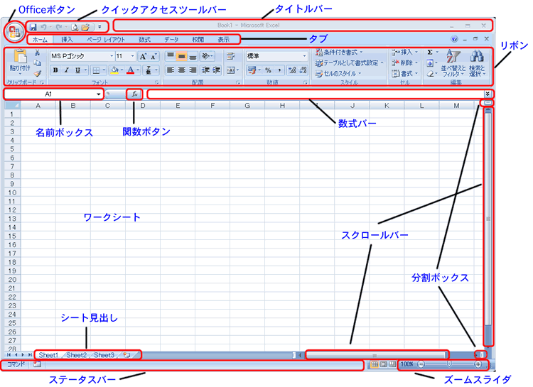 エクセル図1