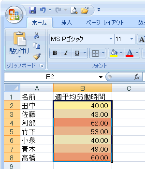 エクセル図1