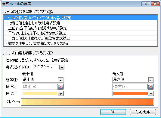 エクセル図4