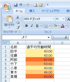エクセル図7