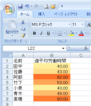 エクセル図3