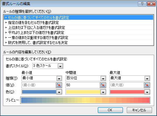 エクセル図4