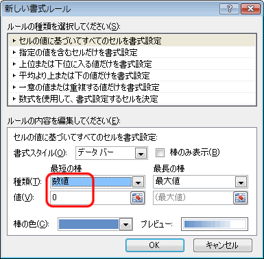 エクセル図5