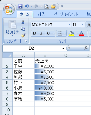 エクセル図7