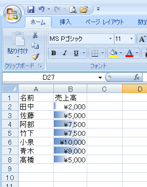 エクセル図3