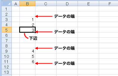 エクセル 2007 データの端まで移動