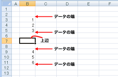 エクセル 2007 データの端まで移動