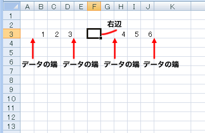 エクセル 2007 データの端まで移動
