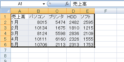 エクセル 2007 ジャンプで選択:アクティブセル領域