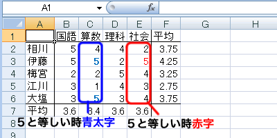 エクセル 2007 ジャンプで選択:条件付き書式