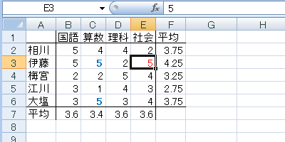 エクセル 2007 ジャンプで選択:条件付き書式