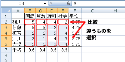 エクセル 2007 ジャンプで選択:アクティブ列との相違
