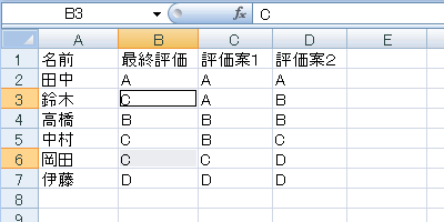 エクセル 2007 ジャンプで選択:空白セル