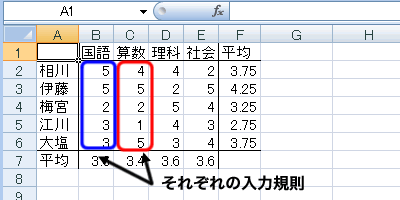 エクセル 2007 ジャンプで選択:データの入力規則