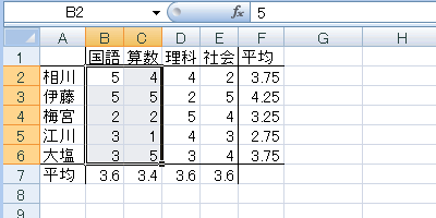 エクセル 2007 ジャンプで選択:データの入力規則