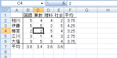 エクセル 2007 ジャンプで選択:データの入力規則