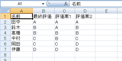 エクセル 2007 ジャンプで選択:定数、数式のセル