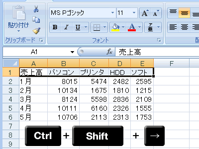 エクセル 2007 セルを選択する