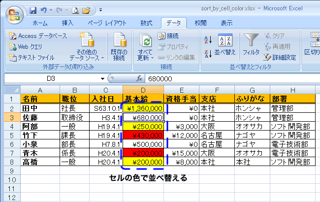 エクセル図1