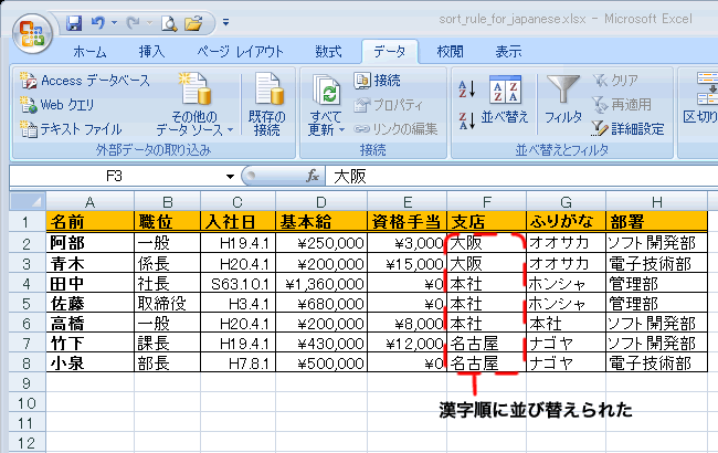 エクセル図8