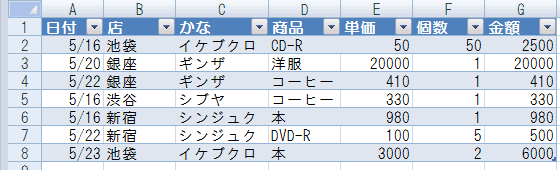 エクセル図1