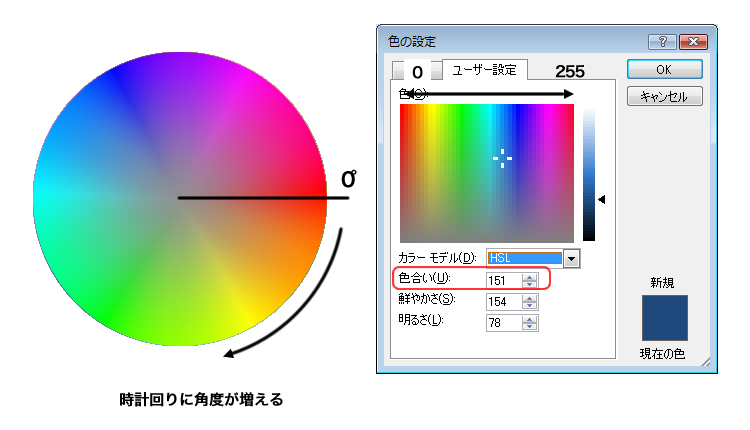 エクセル図1