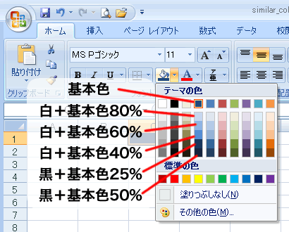 エクセル図1