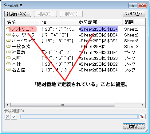 エクセル 2007 入力済みのセル範囲に名前を引用する
