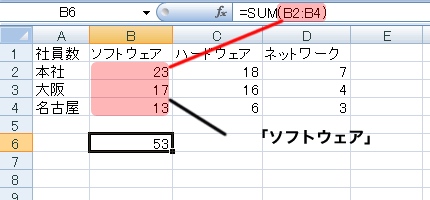 エクセル 2007 入力済みのセル範囲に名前を引用する