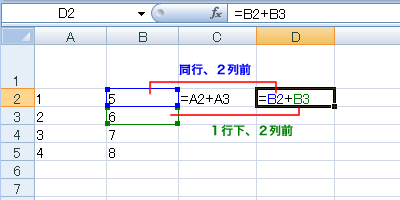 エクセル 2007 セル参照−相対参照とコピー