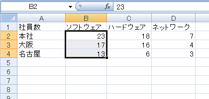 エクセル 2007 セル範囲に名前を付ける−名前ボックス