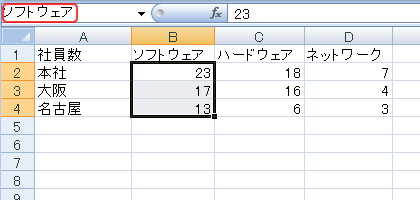 エクセル 2007 セル範囲に名前を付ける−名前ボックス
