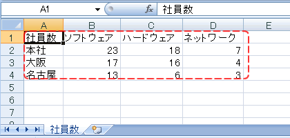 エクセル 2007 セル範囲に名前を付ける−名前の定義