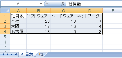 エクセル 2007 セル範囲に名前を付ける−名前の定義