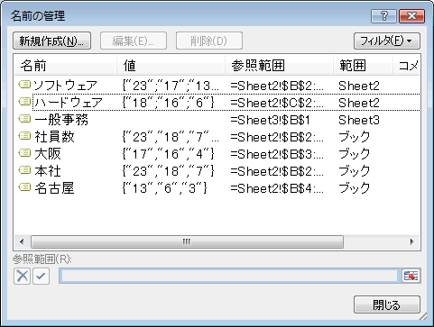 エクセル 2007 登録した名前の削除
