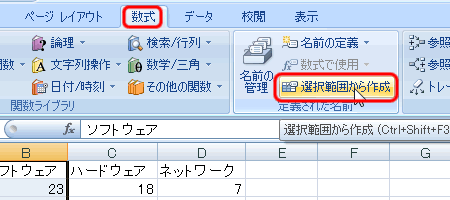 エクセル2007 セル範囲に名前を付ける−行または列見出しから