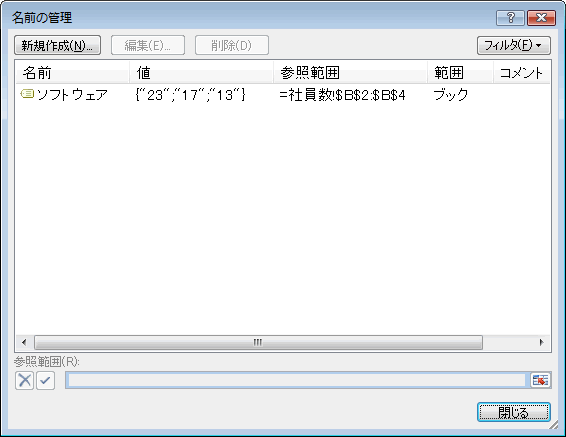 エクセル2007 セル範囲に名前を付ける−行または列見出しから