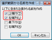 エクセル2007 セル範囲に名前を付ける−行または列見出しから