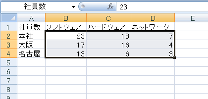 エクセル 2007 登録した名前の選択